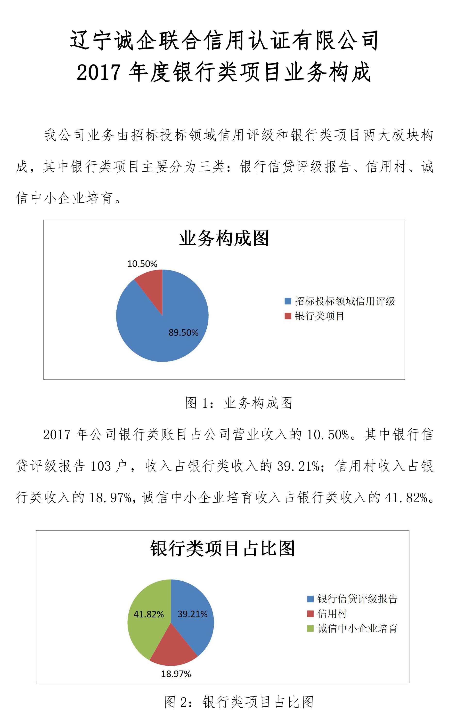 19-2017年度业务构成.jpg